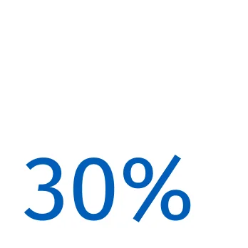 30% 30%