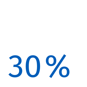 30% 30%